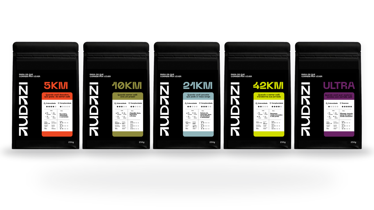 Linha de cafes Audazi - portfolio completo